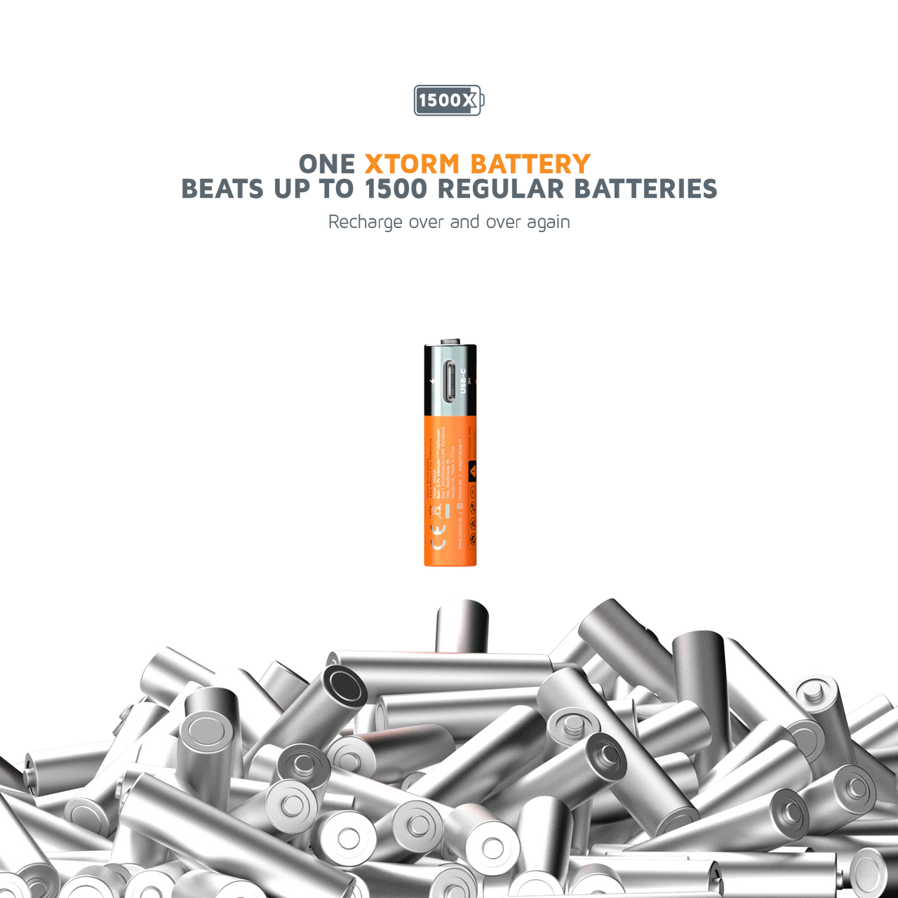 Rechargeable AAA Batteries with USB-C - 4 Pack