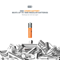 Thumbnail for Rechargeable AAA Batteries with USB-C - 4 Pack